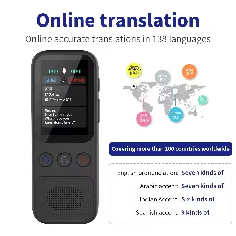 S80 Audio Smart Translator para viagens, voz em tempo real, AI Photo Translation, 138 idiomas, 18 offline