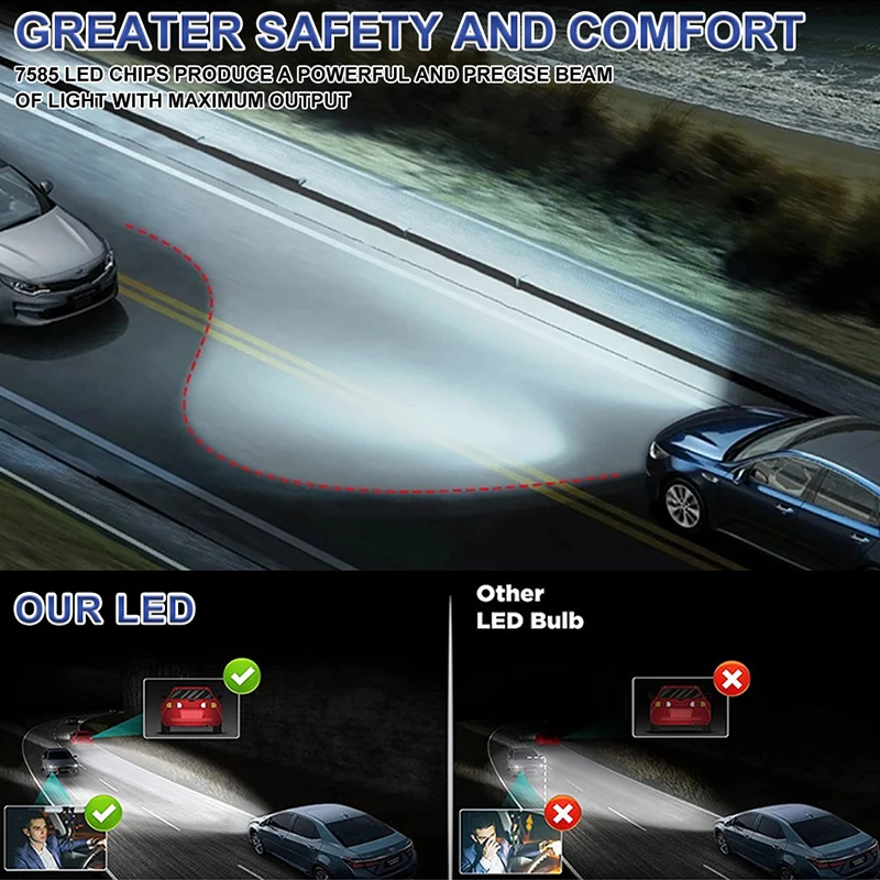H1 LED Headlights 1500000LM 6000K 1500W 16PCS 7585 CSP High Low Beam Turbo Auto Light 1:1 Fanless Mini 12V H7 H4 H3 +600% Bright