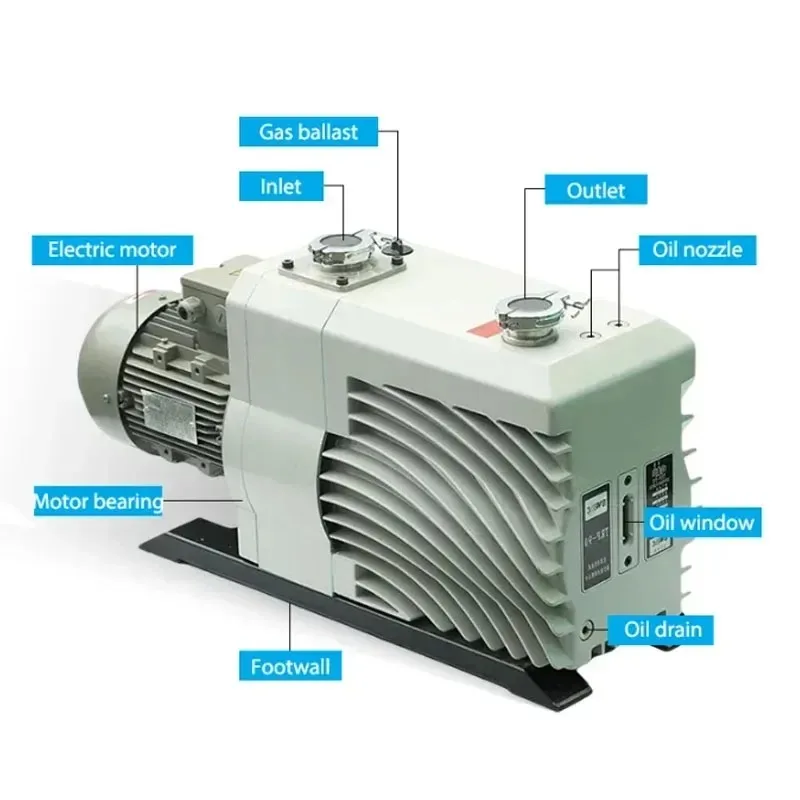 Multiple Applications Famous Soe Made Rotary Vane Oil Pump Liquid Ring Laboratory Vacuum Pumps Manufacturer
