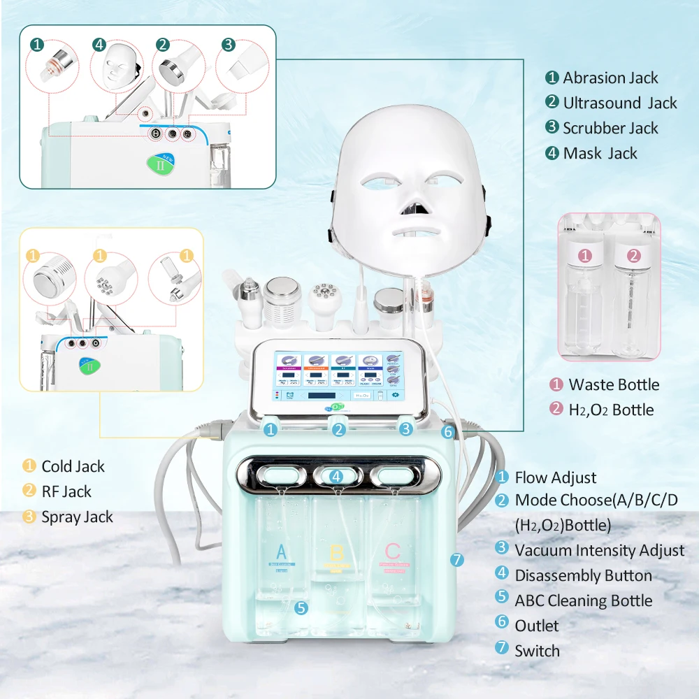 mychway 7-in-1 Hydra Dermabrasion H2O2 Aqua Peeling Beauty Machine Facial Rejuvenation