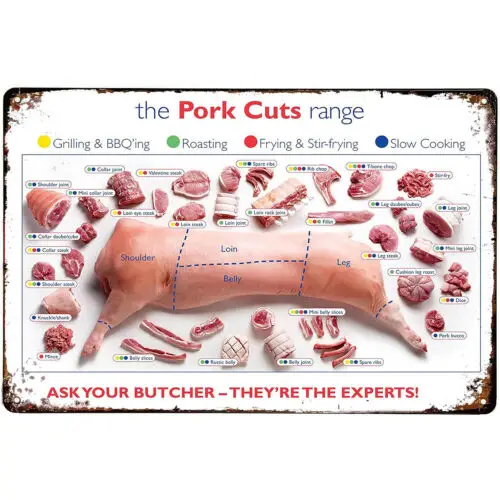 Pork Cuts Butcher Chart Metal Tin Sign Poster for Cafe Bar Pub Shop Wall Decor sign sign sign