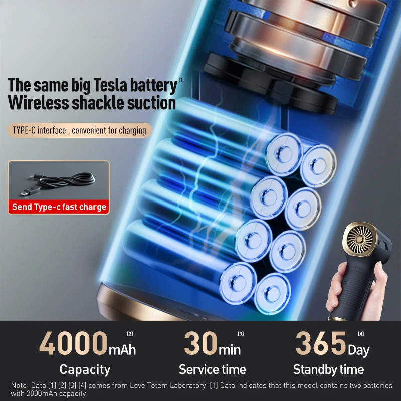 Xiaomi Youpin мини-автомобильный пылесос ручной портативный беспроводной пылесос мощный беспроводной пылесос бытовая техника