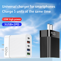 120w Fast Charger 5 Ports Pd Type C Quick Charging Phone High Temperature Resistance For Iphone 15 Pro Samsung Xiaomi Huawei