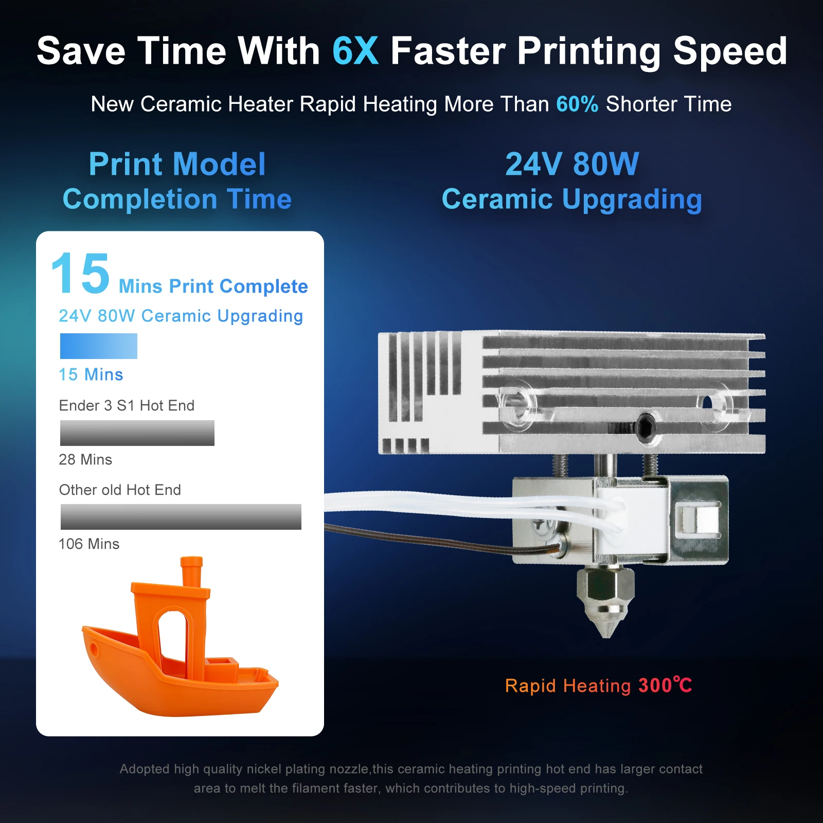 Neues Upgrade Sprite Extruder Hotend Kit für Creality Ender-3 S1, S1 Pro, S1 Plus, CR-10 Smart Pro 3D-Drucker Zubehör – Detail 1