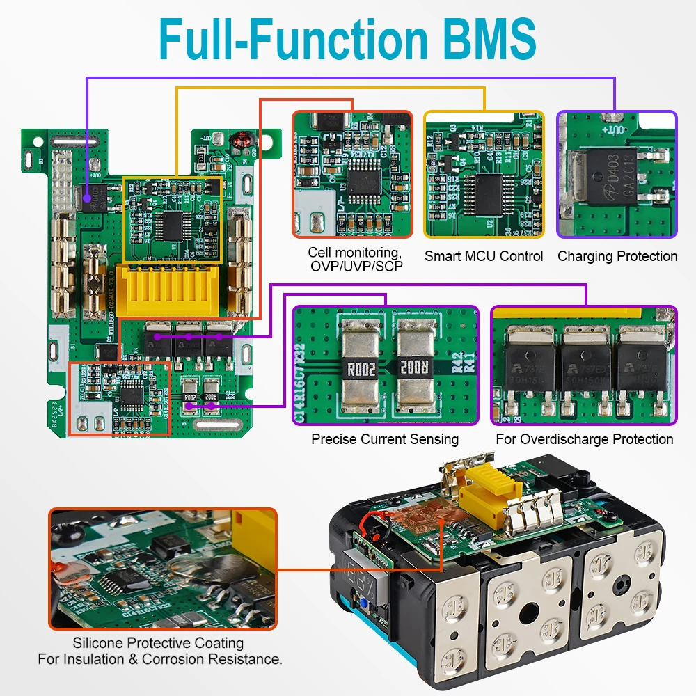 Akumulator Waitley 18V do elektronarzędzi Makita, akcesoria zamienne BL1860 BL1850 / Akumulatory litowo-jonowe — zdjęcie produktu 4