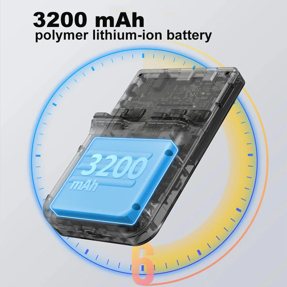 RG353V/RG353VS Handheld Retro Video Game Console with 3.5-inch IPS Screen, HDMI Output, Android/Linux Operating System