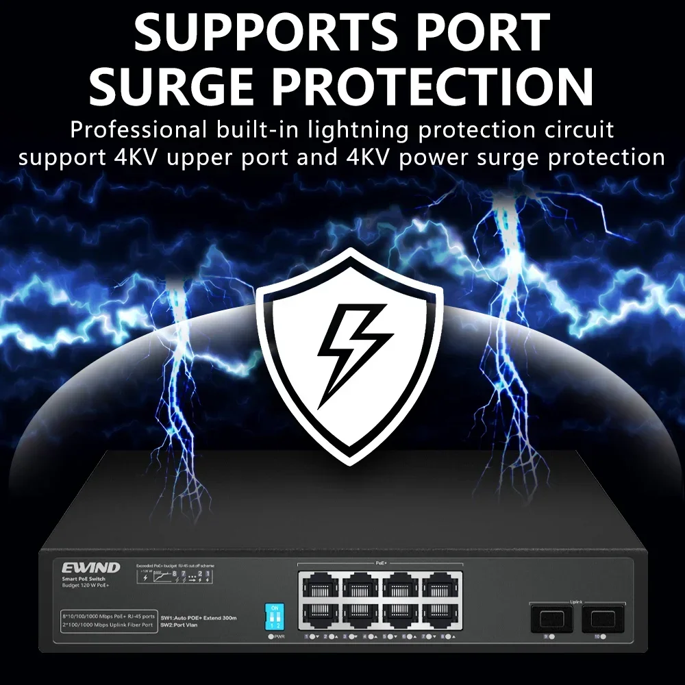 

EWIND 8-портовый коммутатор POE 10/100/1000 Мбит/с Ethernet-коммутатор с 2 портами Uplink 1000M Сеть для IP-камеры AI Smart Switch