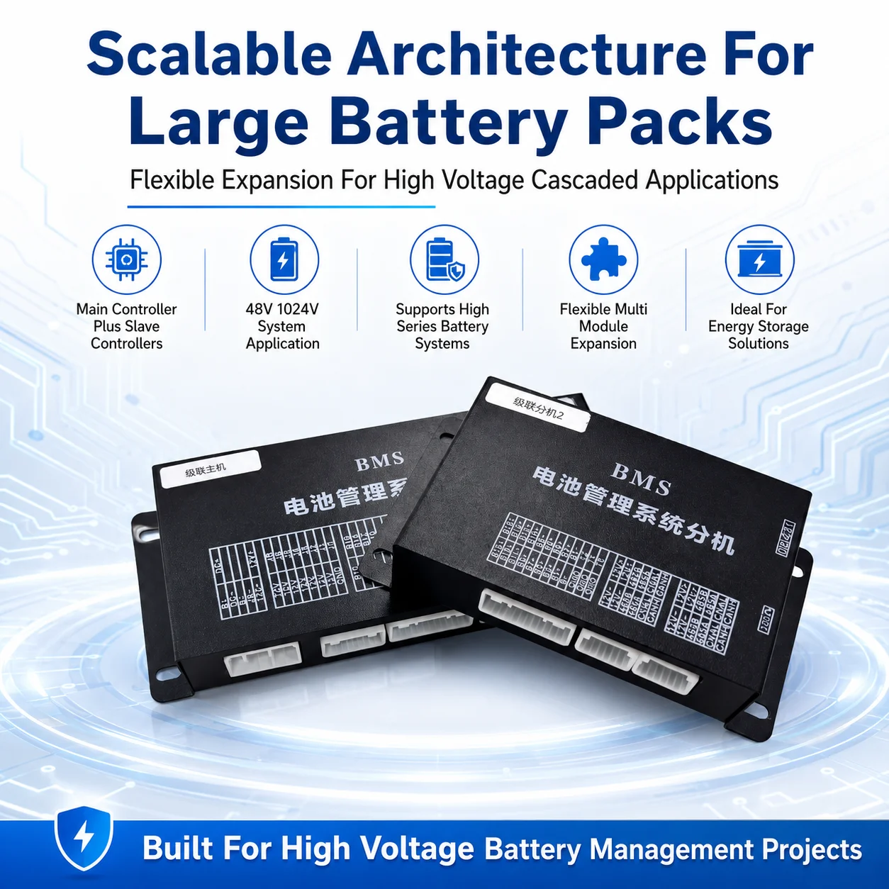 80S Modular Power Bank PCBA Energy Storage BMS EC-HV-MC1+EC-HV-SC4+4.3inch LCD Screen High Voltage Relay Control CAN RS485