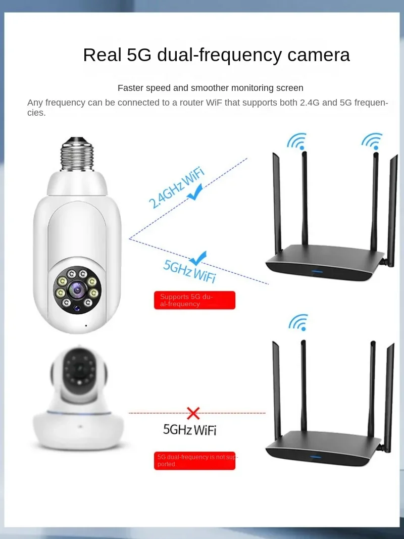 

Tuya 390eyes Wireless Wifi Lamp Head Surveillance Camera 5G Dual Band Mobile Phone Remote Automatic Tracking