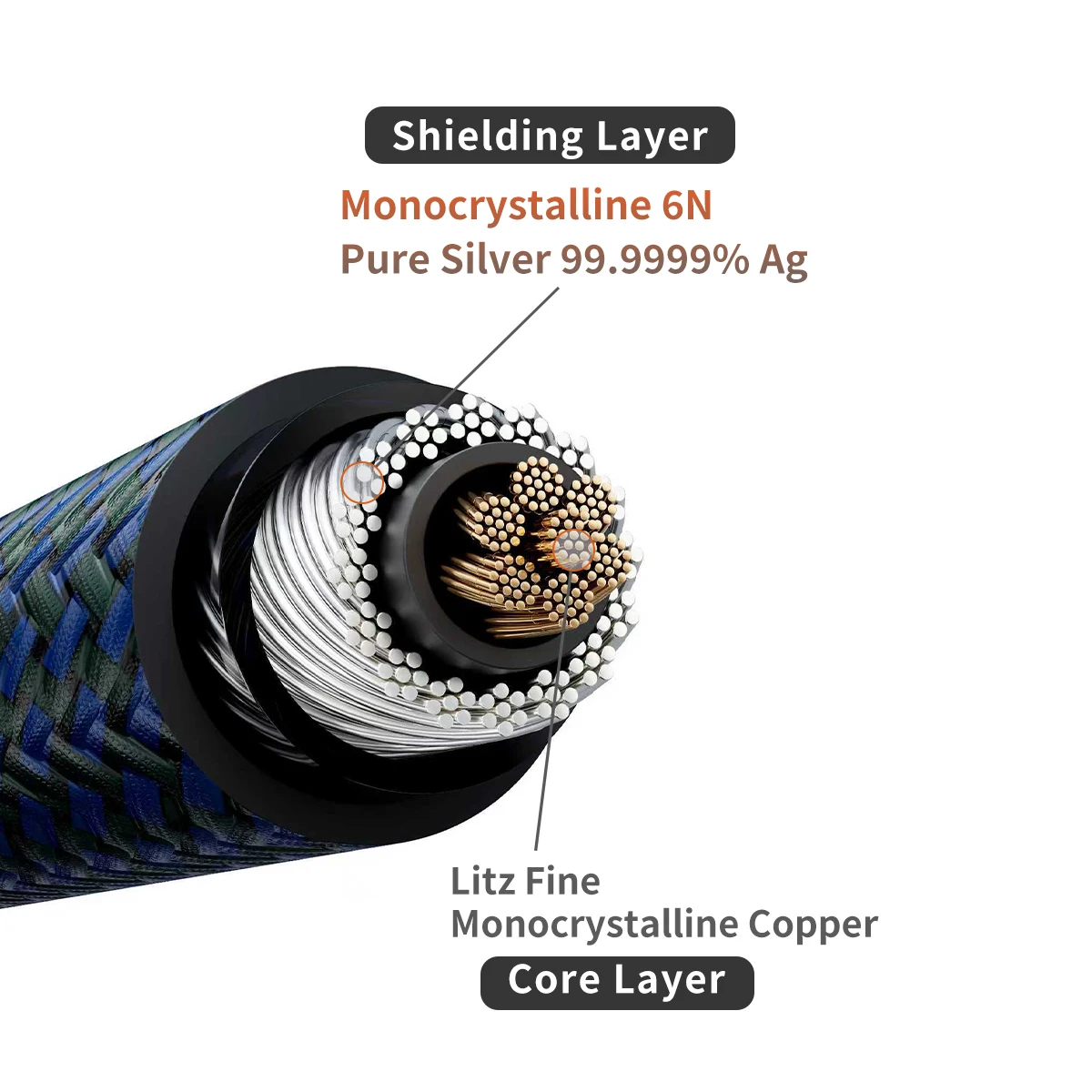 HAKUGEI Hollow. Single crystal pure silver Coaxial shielding Audio cable /Interchangeable Pins 4.4 3.5 mmcx