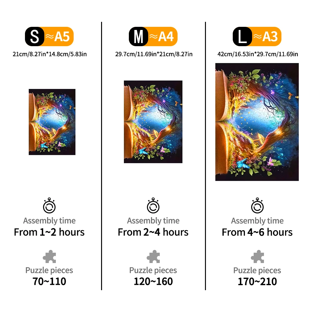 Magic Forest - Advanced Player Wooden Puzzle - Creative Multiple Special Shapes, Creative Gifts For Boys And Girls Adult Child