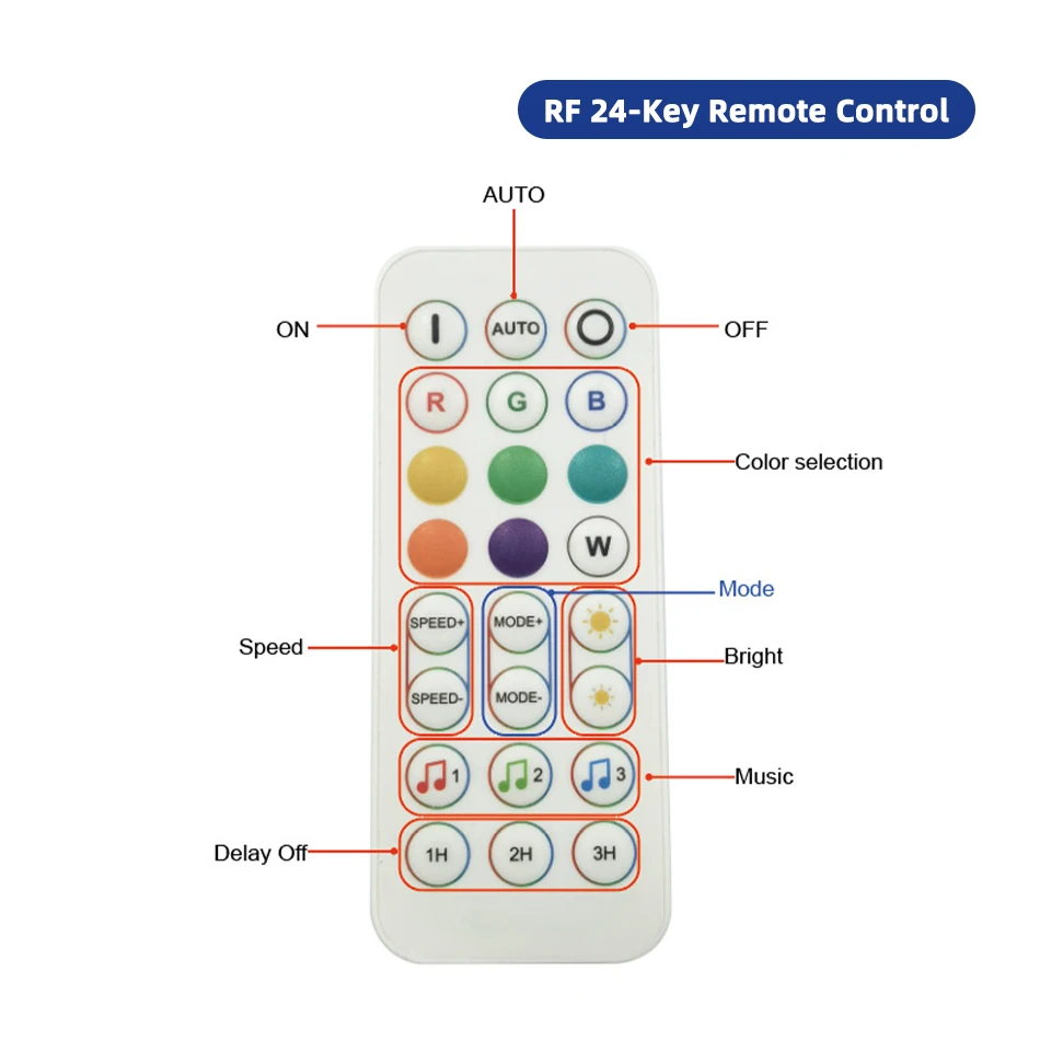 Imagem -02 - Inteligente Bluetooth Rgb Music Controller 5v 12v 24v 2.4g rf Controle Remoto sem Fio Dimmer para Ws2812b Ws2811 Sk6812 Led Strip Light