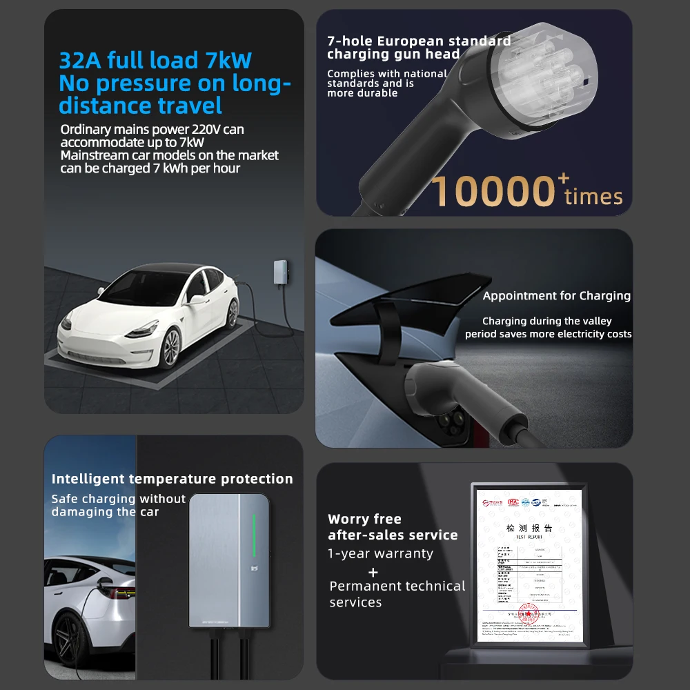 ROMADA 32A IEC62196 Type2 GBT20234 EV cargador 22KW estación de carga trifásica cargador de coche EVSE Wallbox con aplicación Bluetooth Control