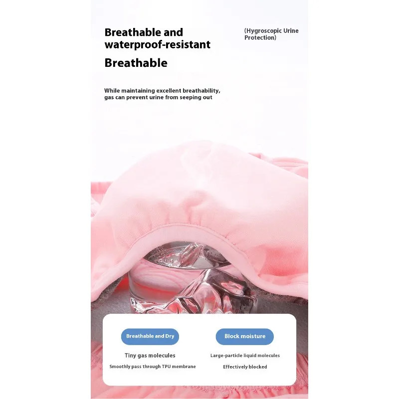 Incontinence Diaper Underwear Elderly Patient Washable Leak Proof Reusable Brief Adult Comfortable Thicken Pants Bed Protection