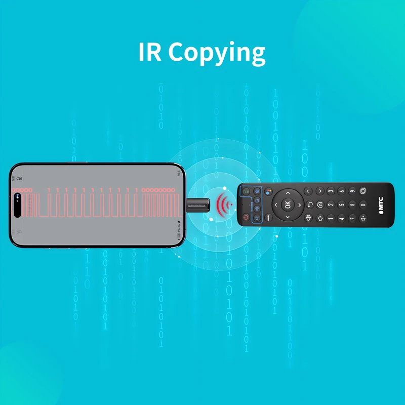 Capsule Smart Universal Remote Control 5th Generation 3-in-1 Mobile Phone Infrared Transmitter Suitable for Android iOS 2025 New