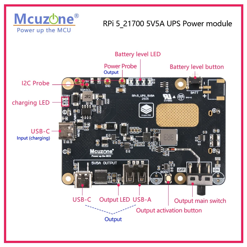 Raspberry Pi 5 UPS Power module,21700 5V5A, Output USB-C with PD negotiation function