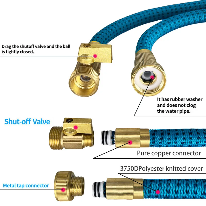 Zestaw rozszerzalnych węży ogrodowych z 10-funkcyjnym pistoletem na wodę, złączem 3/4, wyposażonym w torbę do przechowywania i haczyk, narzędzia