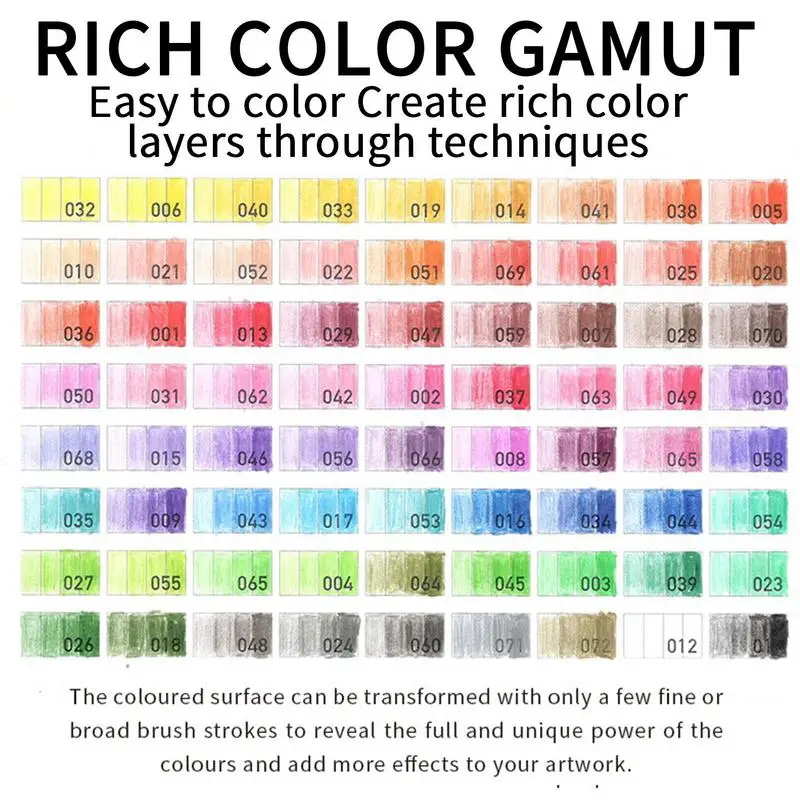 Lápis Coloridos para Adultos e Crianças, Lápis para Colorir, Presente para Iniciantes, 24/72