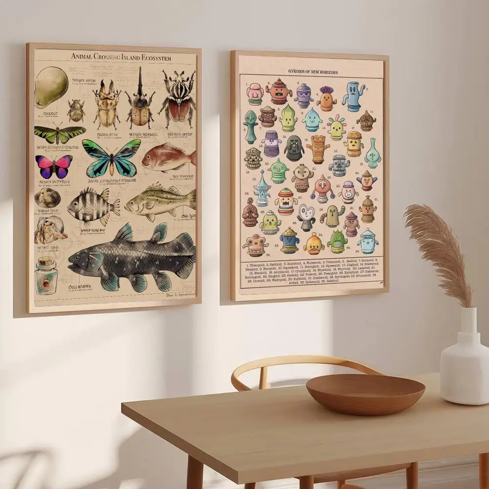 Animal Crossing New Horizons Botanical Poster Aesthetic Wall Art Canvas Trendy Bedroom Home Room Decor