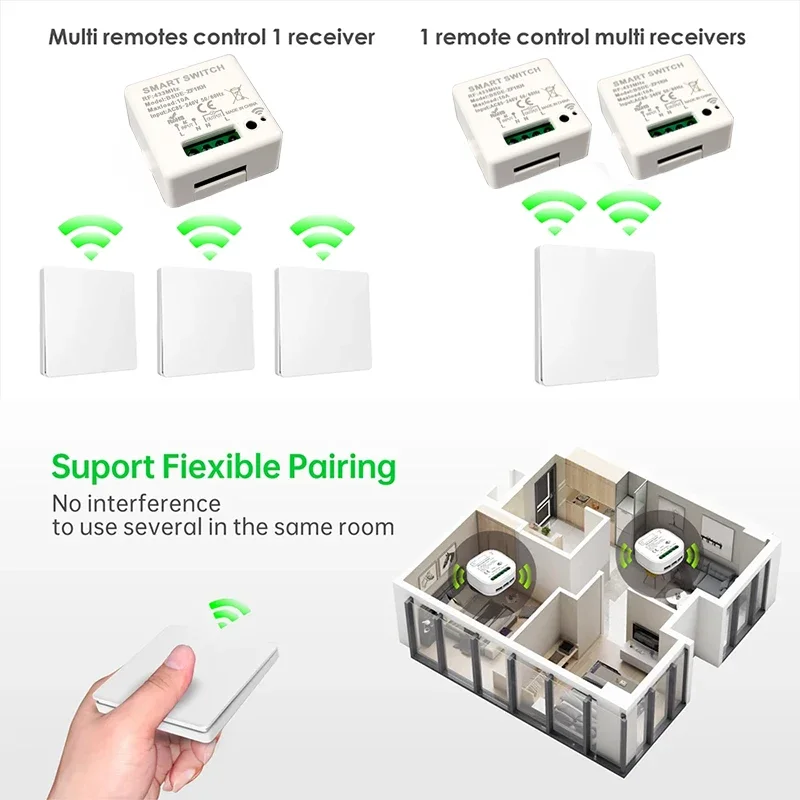 RF433Mhz self-powered Wireless Wall Switch No Battery Required Install wireless remote control lamp 110v-220v new sensor at will