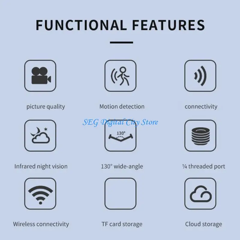 

U75B Широкоугольная камера видеонаблюдения с углом обзора 120 градусов и веб-камерой для мониторинга полного покрытия