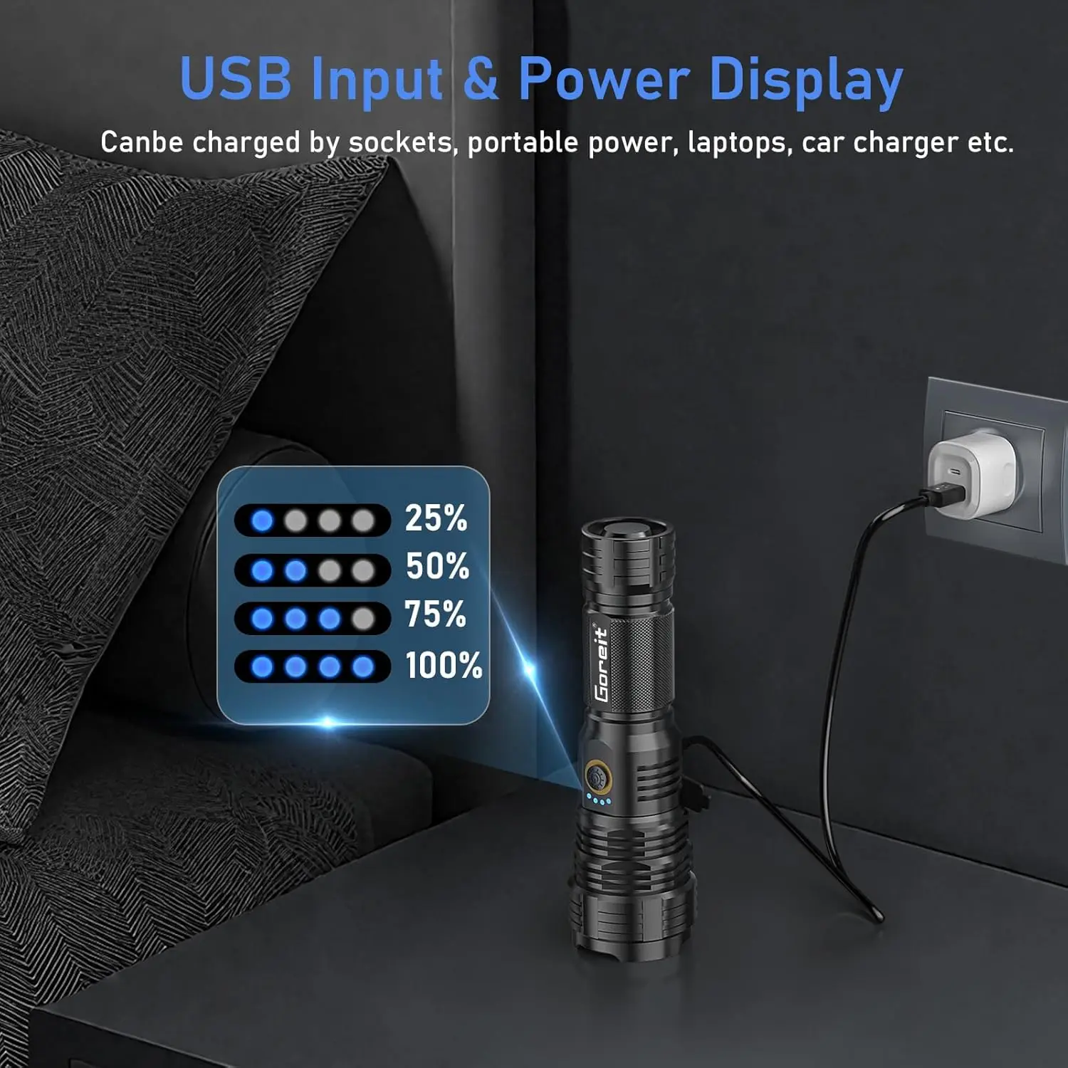 20000 Lumens Super Bright Rechargeable LED Flashlight with 5 Modes, Waterproof for Camping Hiking Emergency