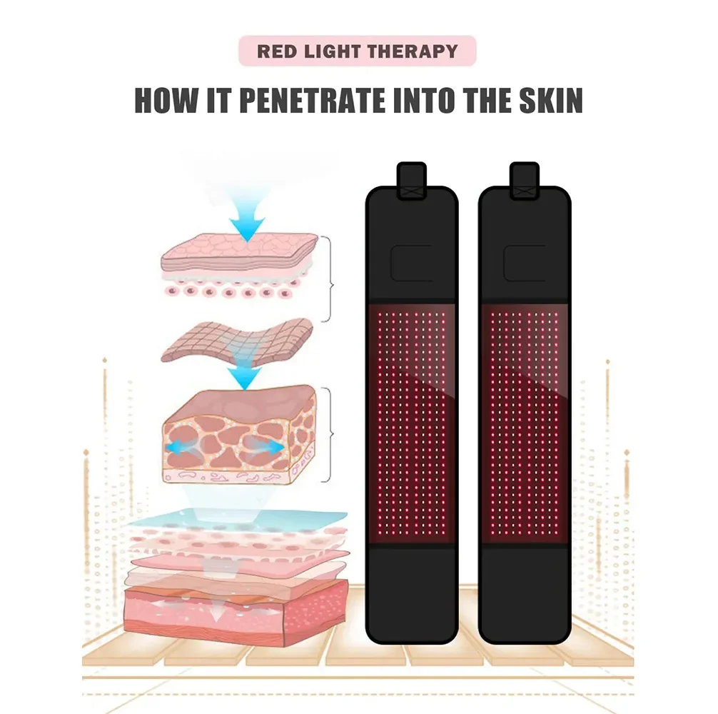 أكبر حزام الضوء الأحمر Led الدهون التفاف 660nm 850nm بالقرب من جهاز الضوء الأحمر بالأشعة تحت الحمراء وسادة حرق الدهون كامل الجسم