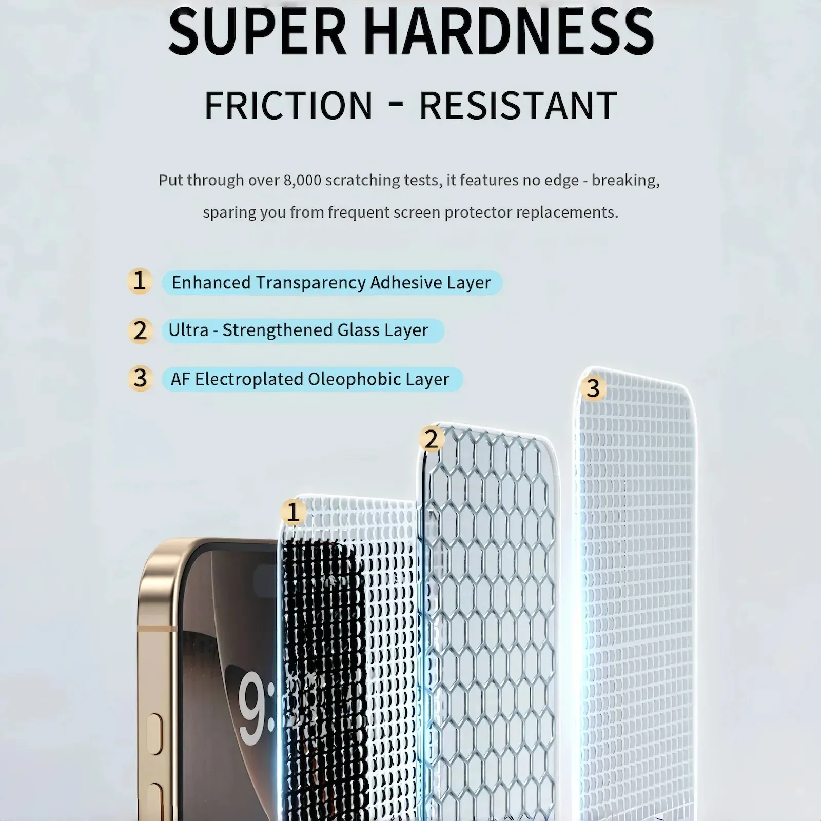 3 قطعة واقي للشاشة من الزجاج المقسى لهاتف آيفون 16 15 14 13 12 11 Pro Max Plus Xs Xr HD شفاف مضاد للخدش خالي من الغبار سهل التركيب