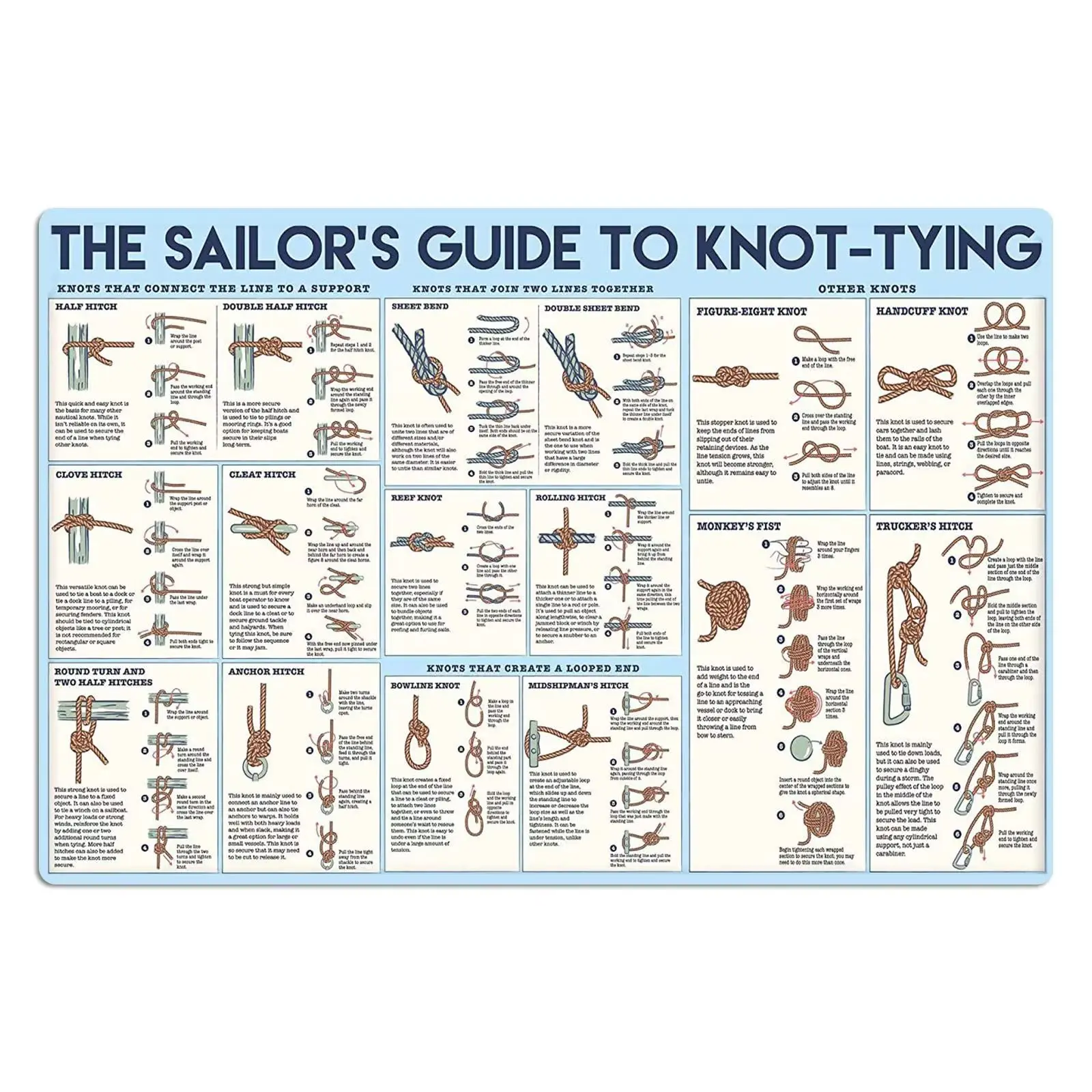 The Sailor;s Guide To Knot-tying Metal Tin Signs Sailor Knowledge Posters Beginner Reference Guide Plaque Club Cave Home Roo