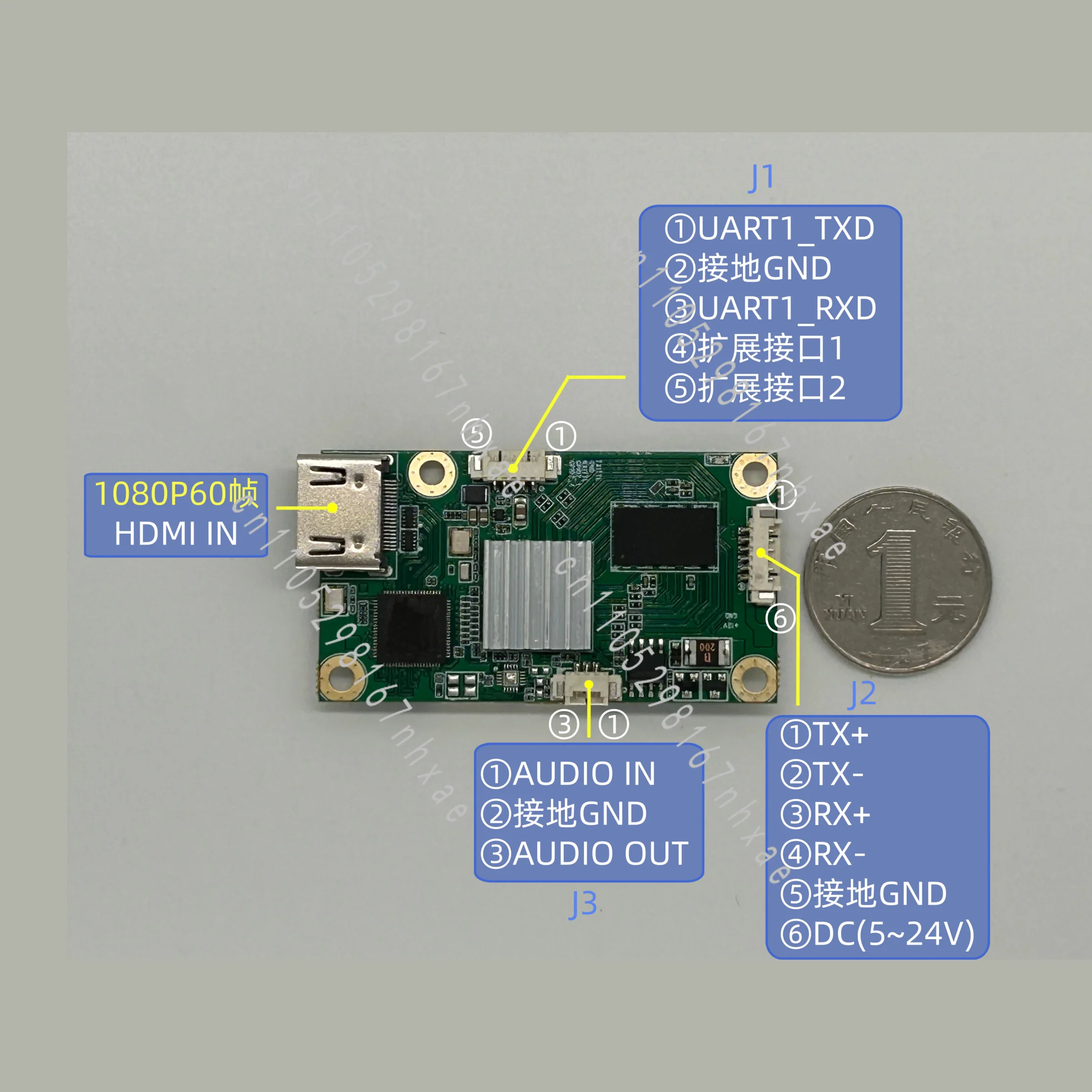 Industrial Grade, Miniature, Low Latency High Definition Digital Network Encoder. Supports Interlaced Scanning