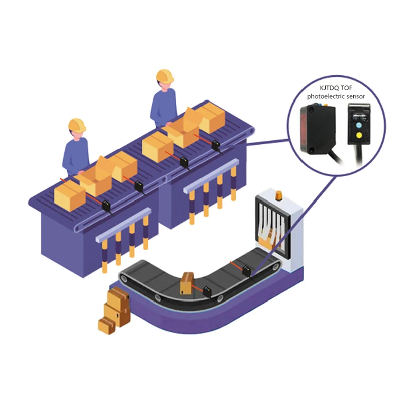 TOF long sensing distance 1M photoelectric sensor background suppression sensor manufacturer direct wholesale