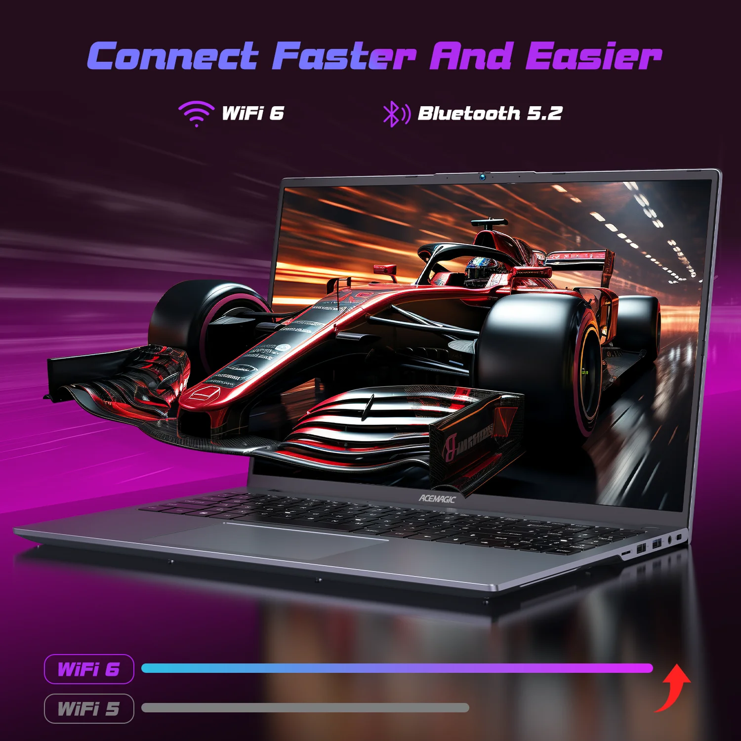 كمبيوتر محمول ACEMAGIC RX16 AMD Ryzen 7 6800H مقاس 16 بوصة فائق النحافة 4400 مللي أمبير في الساعة 16 جيجابايت LPDDR5 رام 512 جيجابايت روم ويندوز 11Pro BT5.2 واي فاي 6 نوت بوك