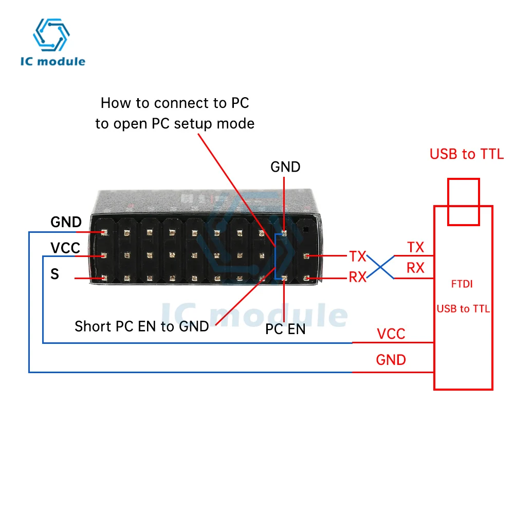 SBUS to PWM Converter DIY 16 Channel SBUS To PWM PPM DECODER For Frsky X8R RXSR Receiver Remote Control Radio 2way PPM