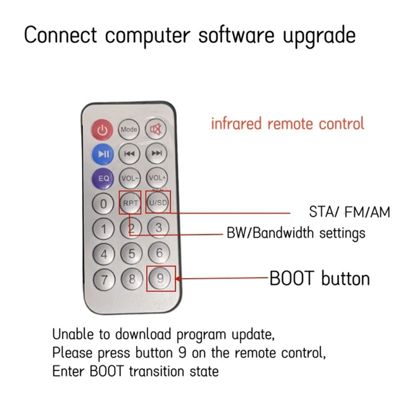 DIY Desktop Full Radio TEF6686 Convenient Station Selection Strong Enjoy a Wide Ranges of Radio Stations L41E