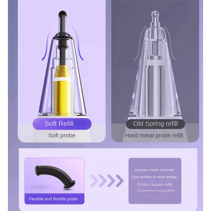 A19E-For  Pencil 1St And 2Nd Generation Modified Needle Tube Damping Mute Wear-Resistant Paper Film Pen Tip