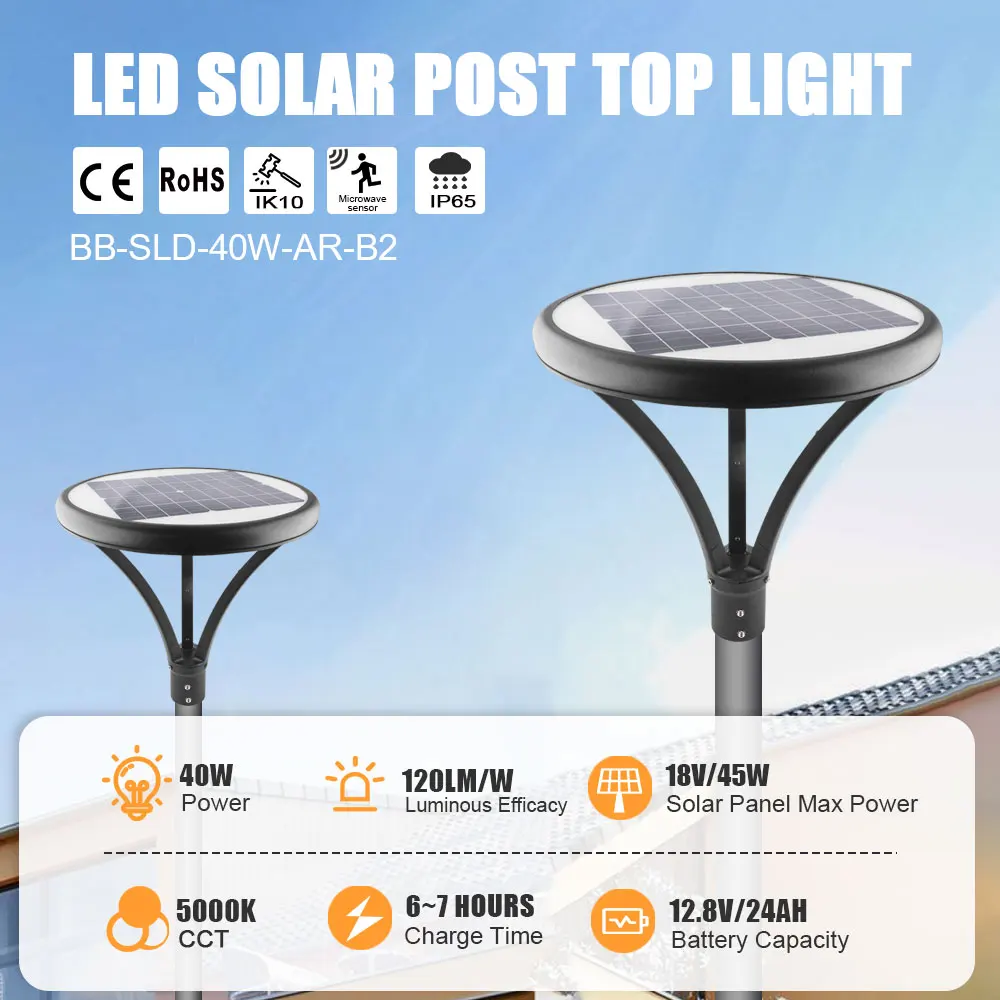 Modern Design 40W IP65 Waterproof Aluminum 5000K Color Temp 120 Beam Angle
