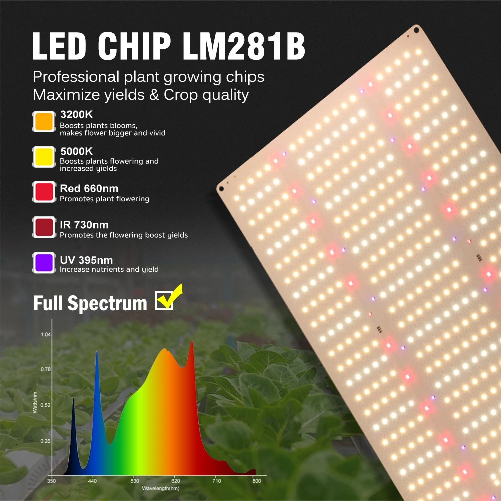 Full Spectrum LED Grow Light 120W 240W LM281B Phyto Lamp High Brightness Indoor Growing Light For All Stage Plants