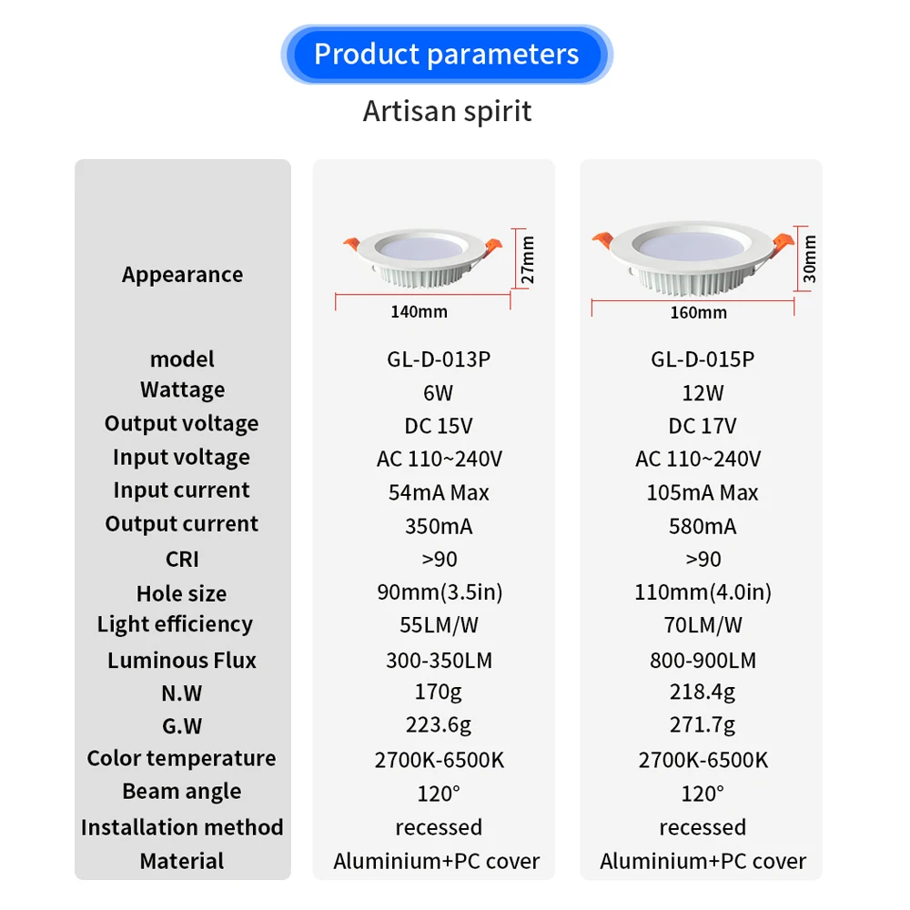 ZigBee3.0 6W 12W RGBCCT LED Downlight CRI 90+ Sufit wpuszczany 120 °   Oświetlenie kątowe Światło TUYA App Voice Alexa Smart Control