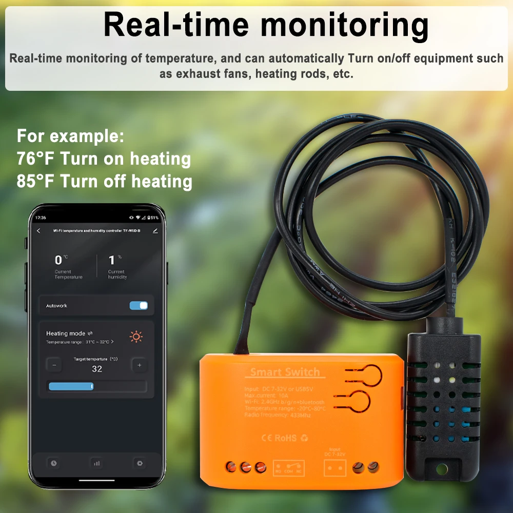12 В 24 В 220 В Tuya WIFI умный переключатель с датчиком Humiture T & H мониторинг в реальном времени высокоточный зонд Alexa Work