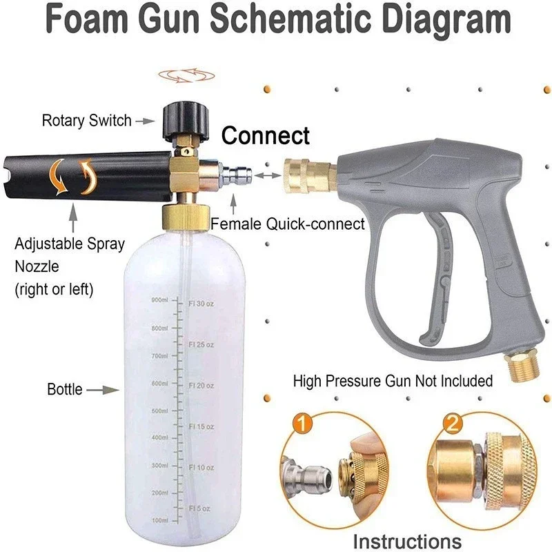M22-14 high-pressure water gun foam spray pot set 1L foam spray pot 1/4 quick connector 5 color nozzle car washing set