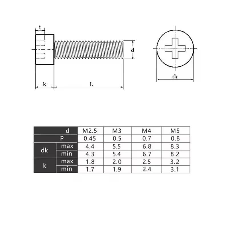 304 Stainless Steel Phillips Cross Thin Low Short Cap Round Column Head Bolt M6 M8 Length 10~60 mm