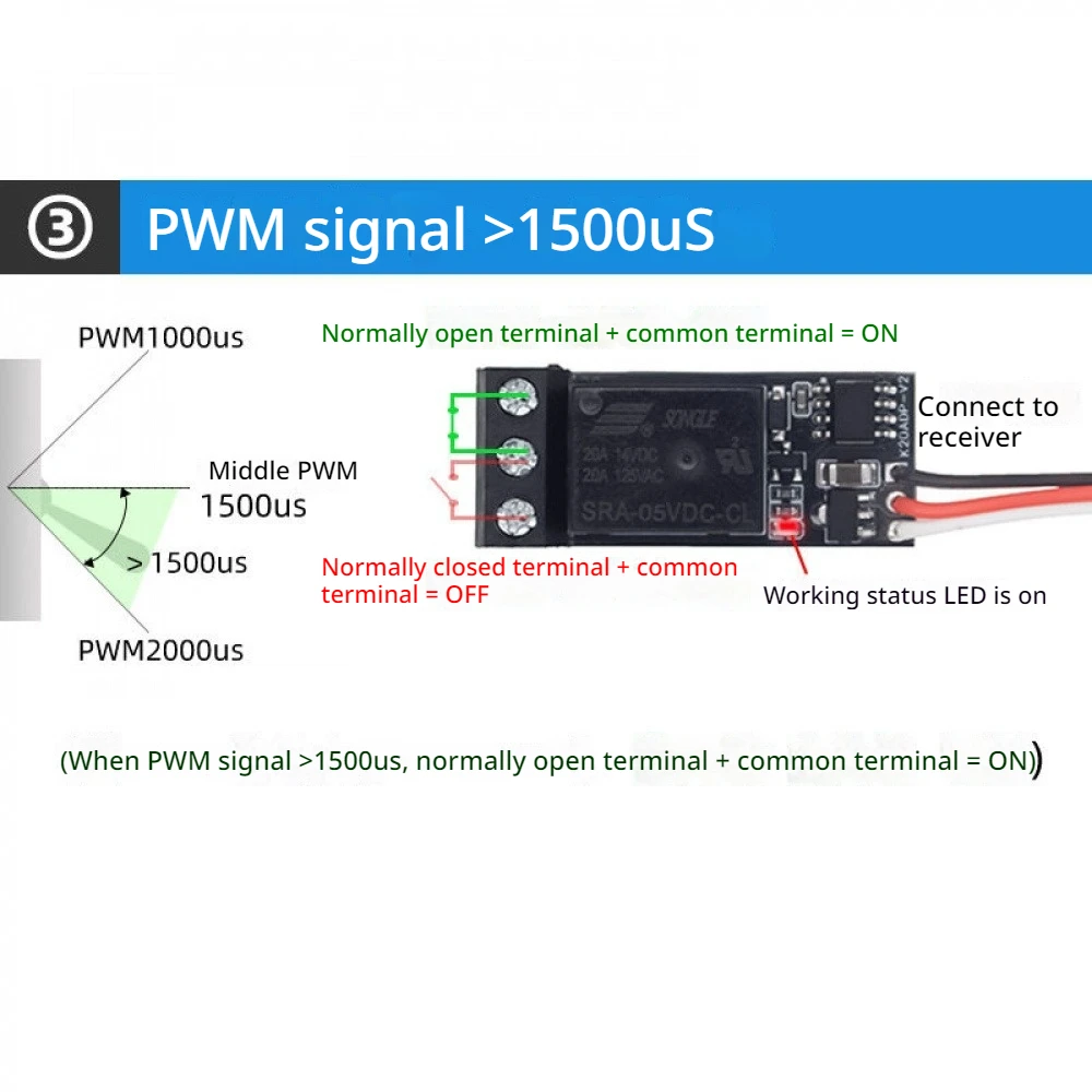 Single Channel 135mA PWM Relay Switch RC Receiver Wireless On Off Module 4.8-10V BEC 1000-2000us Signal for RC Car Boat Plane