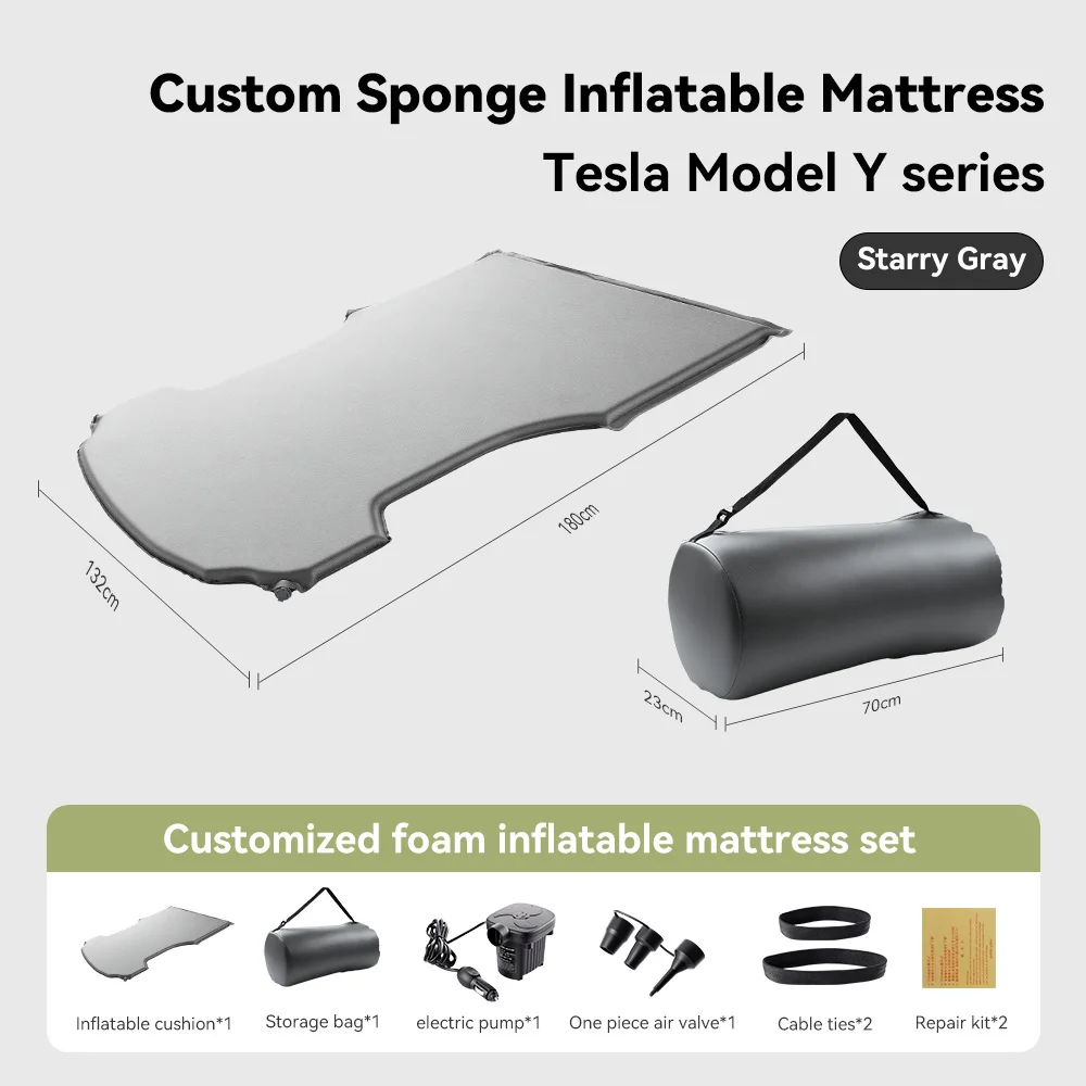 All Model Y