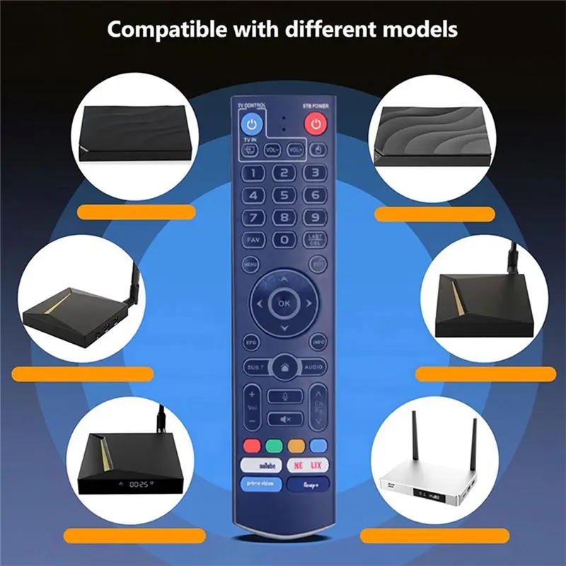 ABQU Bluetooth Voice Remote Control for VSEEBOX V3 PRO, High Performance Replacement Remote with Luminous Keys for TV Set-top