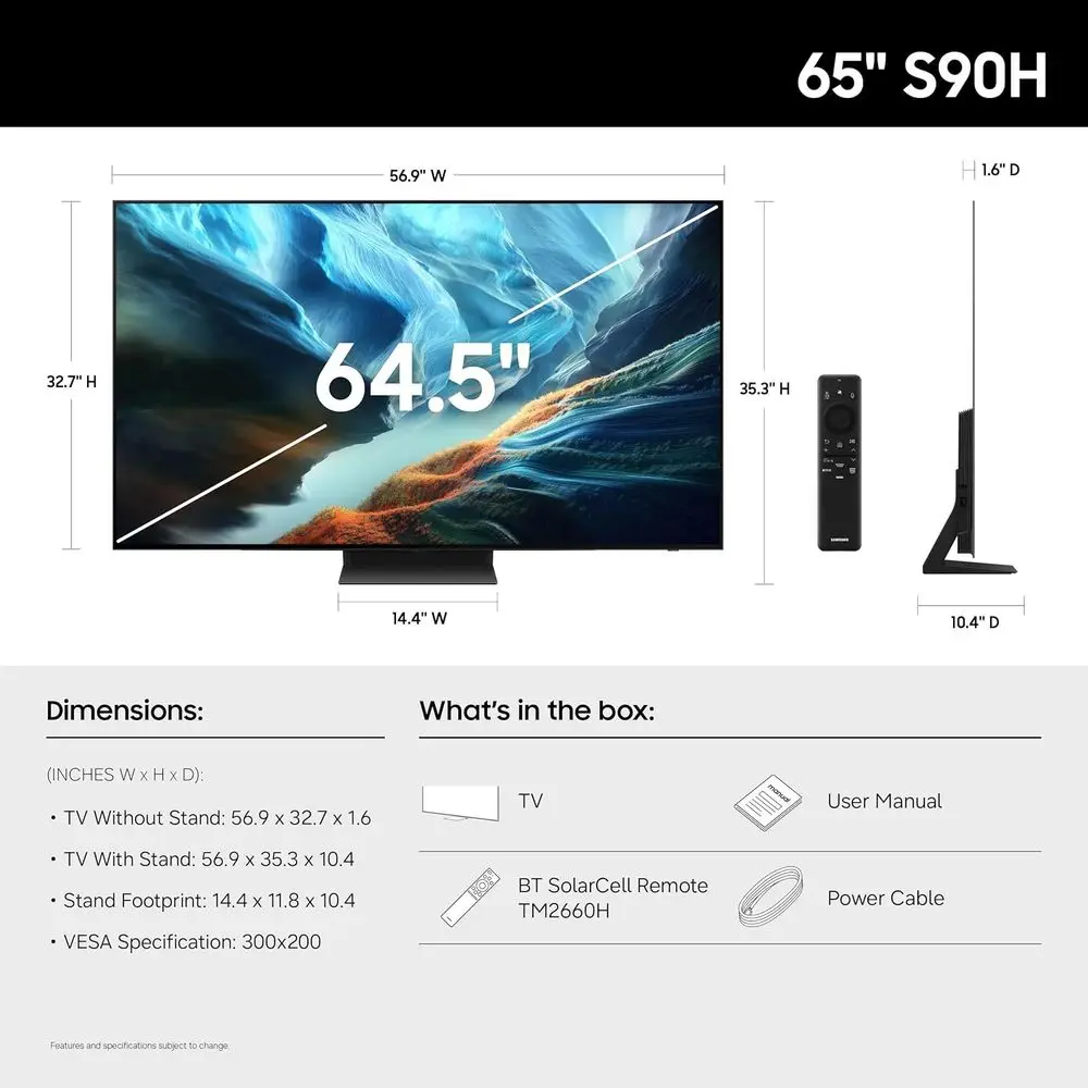 description