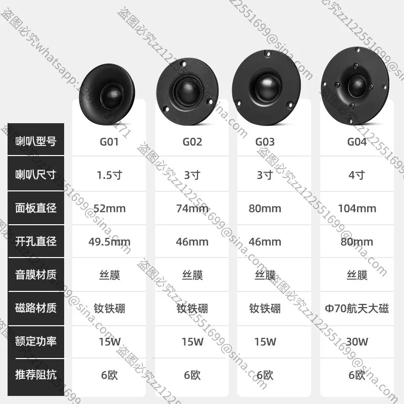 Suitable for 1.5 Inch 3 Inch 4 Inch Tweeter Hifi Audiophile Silk Membrane Tweeter DIY Speaker Speaker Kit