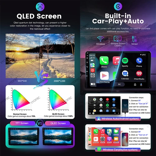 Imagen 2 del producto Android 15 para Kia Morning Picanto 2007 2008 2009 2010 Radio de coche reproductor Multimedia estéreo GPS WiFi + 4G Carplay + Auto BT