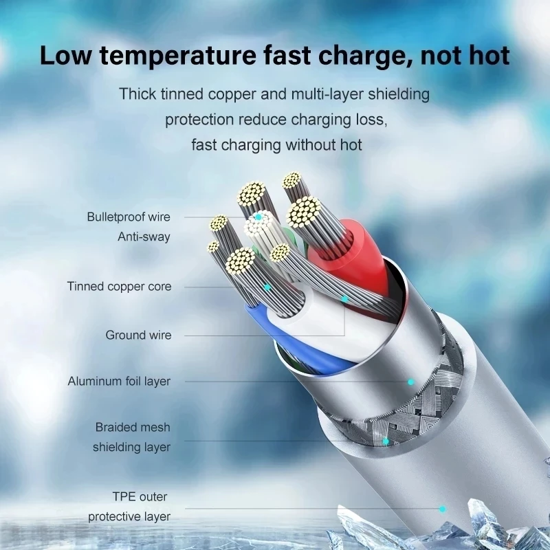 애플 오리지널 35W PD 고속 충전기, 아이폰 11, 12, 13, 14 프로 맥스, 미니 고속 충전, X, XS, XR, 8 플러스 케이블, 전화 액세서리