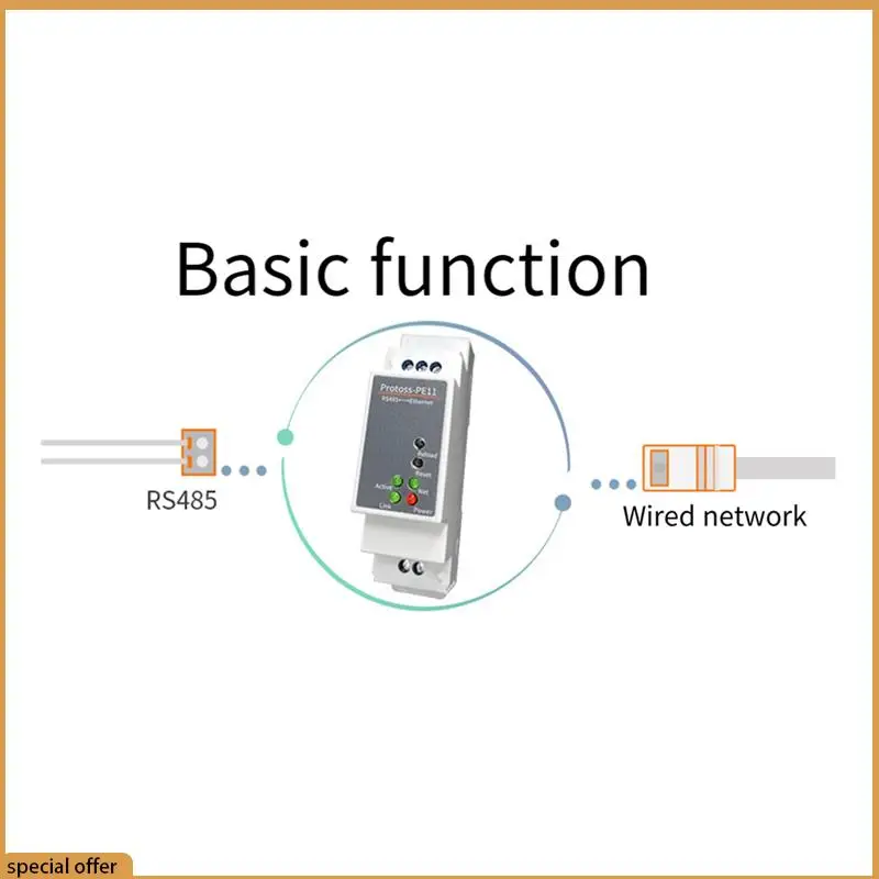 

A68Z 2X последовательный порт на DIN-рейке, преобразователь RS485 в Ethernet, сервер Protoss MQTT PE11-H, поддержка Modbus TCP RTU