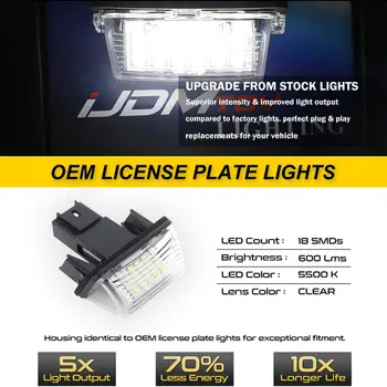 適用於標緻 206 207 307 308 406 407 和雪鐵龍 C3 C4 C5 BERLINGO SAXO XSARA 的 2 個 CAN 總線 LED 車牌燈泡 12 最佳銷售 適用於標緻407 - №6